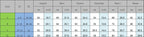 V-Neck Long Sleeve Lace See Through Slim Fit Shirt women’s