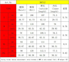 Wide Leg High Waist Denim Jeans For Women Chic Streetwear Straight Trousers With Drawstring