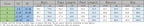 Vintage Cute 2 Piece Sexy Tie Backless Halter Crop Top + Skinny Mini Shorts Women Y2k Striped Short Set